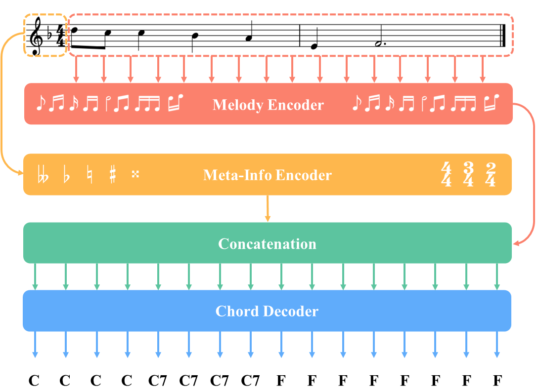 fig4